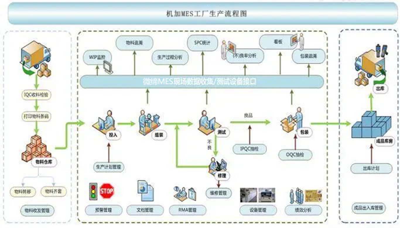 機加工MES.jpg